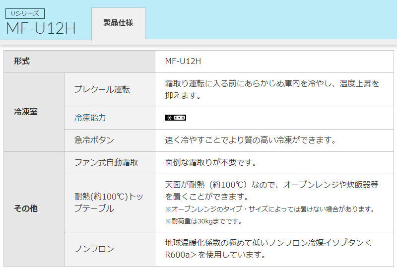 三菱電機 冷凍庫 MF-U12H-W 121L 1ドア 右開き ホワイト 一人暮らしに