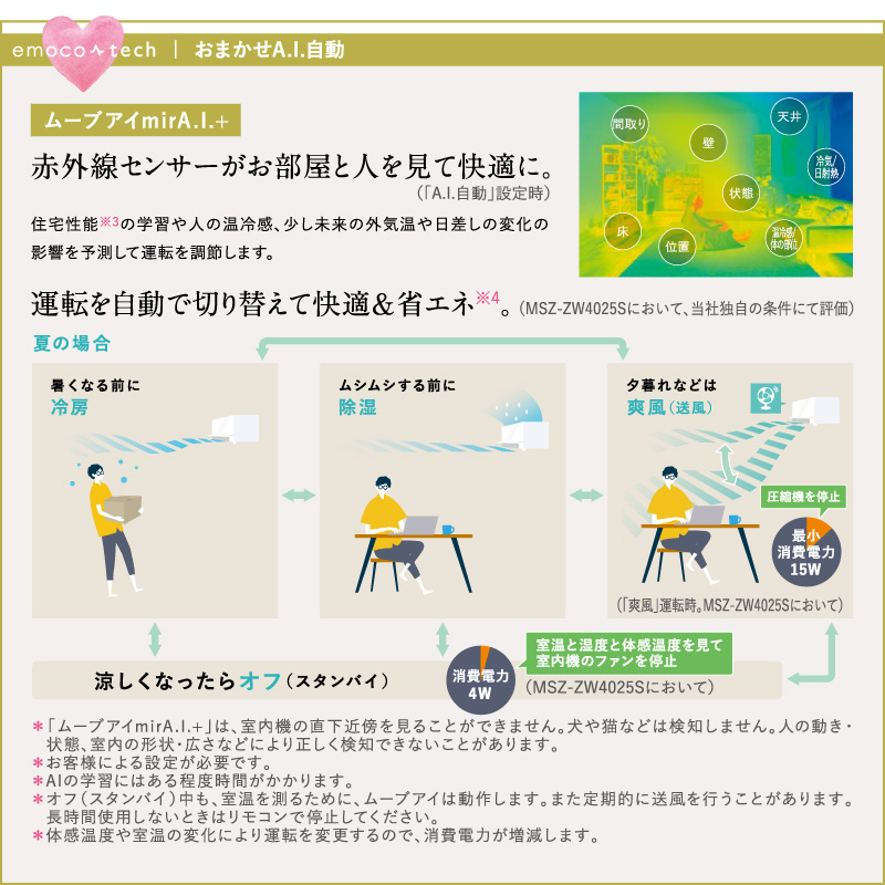 霧ヶ峰 三菱電機 ルームエアコン 主に 18畳用 MSZ-ZW5625S-W 5.6kw Z