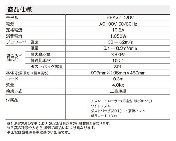 京セラインダストリアルツールズ ブロワバキューム RESV-1020V 屋外用掃除機 ブロアー ワイドノズル 風速無段階調節 透明ダストバッグ KYOCERA リョービ RYOBI｜yp-com｜09