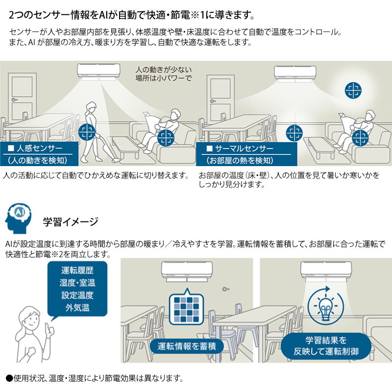 三菱重工 ルームエアコン 主に 12畳用 ビーバーエアコン SRK3623S-W