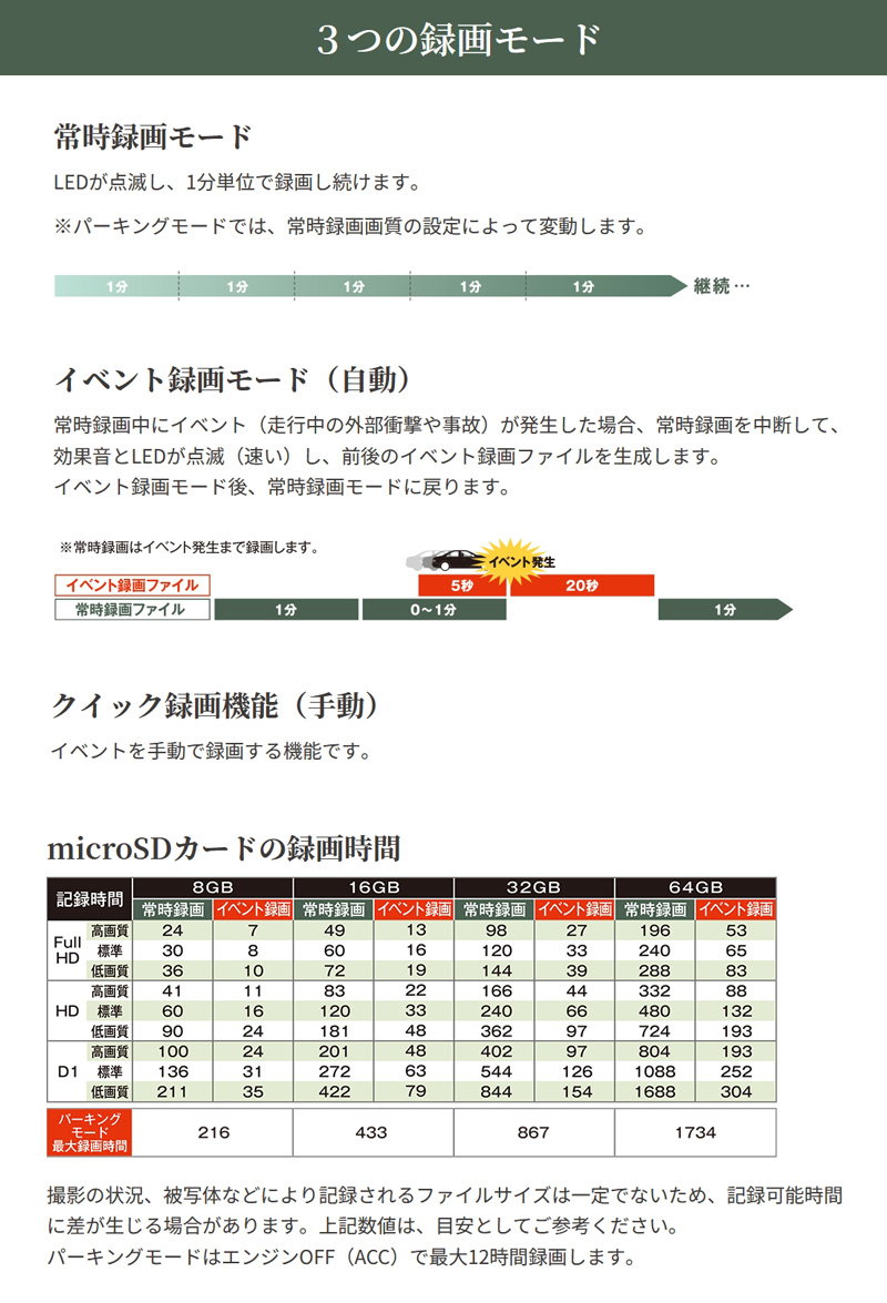 CELLSTAR（セルスター） 前後2カメラドライブレコーダー セーフティ 