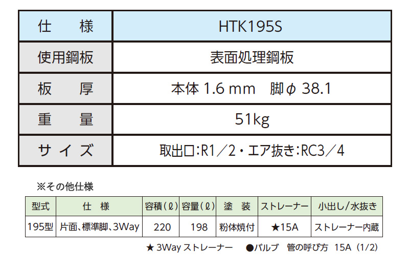 ダイケン 屋外用ホームタンク195型 片面型 標準脚 HTK195S 容積220L 容量198L 室外用 壁寄せ 灯油タンク オイルタンク 3ウェイストレーナー 個人宅不可 代引不可_4