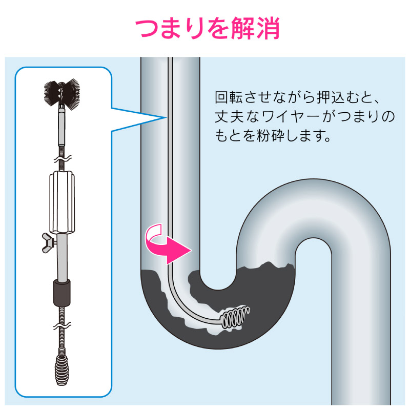 ガオナ これカモ ブラシつきパイプクリーナー 3m ワイヤー 排水パイプ つまり取り 掃除 GA-KK011 日本製 GAONA カクダイ | カクダイ | 04