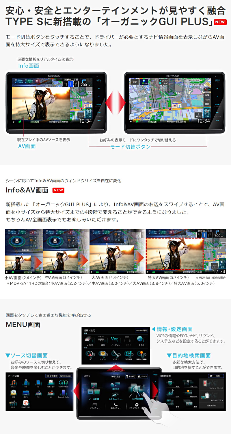 彩速ナビ ケンウッド 7V型/180mmモデルナビゲーション MDV-S711HD