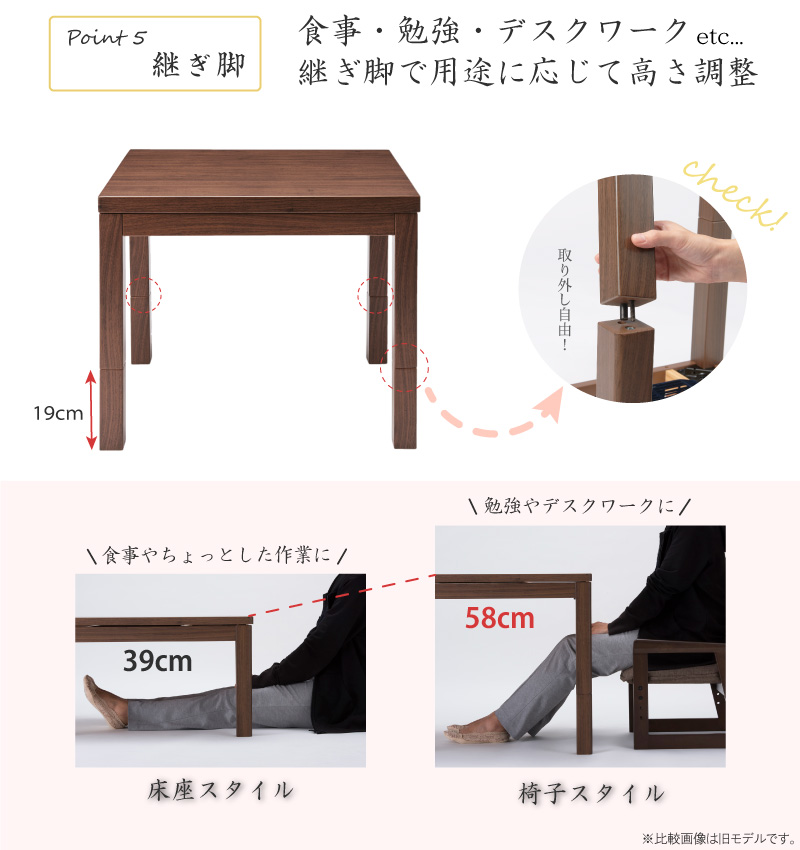 ユアサプライムス 一人用こたつ 3点セット 長方形 お1人様 ダイニング
