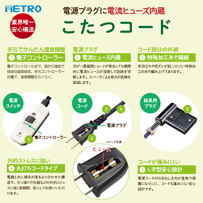 こたつテーブル 長方形 フラットヒーター 105×75cm YLW-1059MC(LBW) リビングこたつ 家具調コタツ ユアサプライムス YUASA｜yp-com｜14