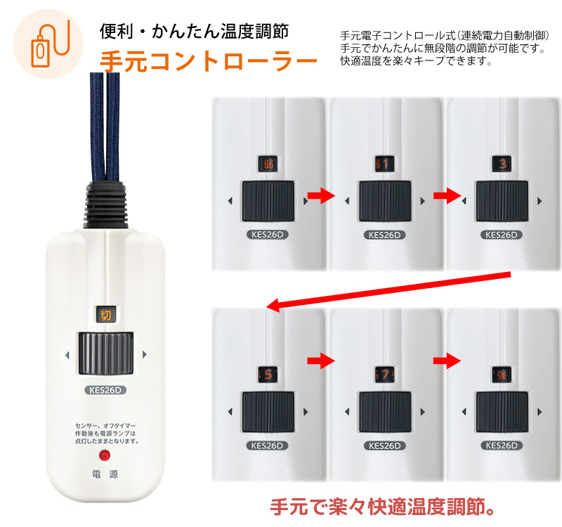 ユアサプライムス こたつ用取り替えヒーター YKH-H601ES(DKB) 交換用