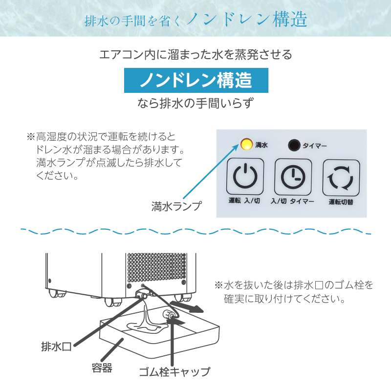 ユアサプライムス スポットエアコン YMC-20E(W) 工事不要 どこでも
