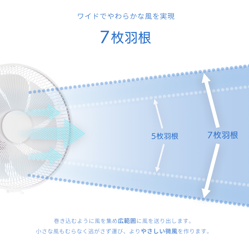 ユアサプライムス リビング扇風機 YGT-DH3424FFR(W) ハイポジション DCモーター 温度センサー 3D首振り 7枚羽根 フルリモコン 切タイマー 入りタイマー YUASA | ユアサプライムス | 05