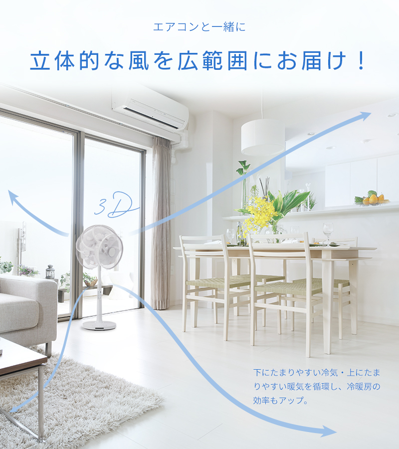 ユアサプライムス リビング扇風機 YGT-DH3424FFR(W) ハイポジション DCモーター 温度センサー 3D首振り 7枚羽根 フルリモコン 切タイマー 入りタイマー YUASA | ユアサプライムス | 06