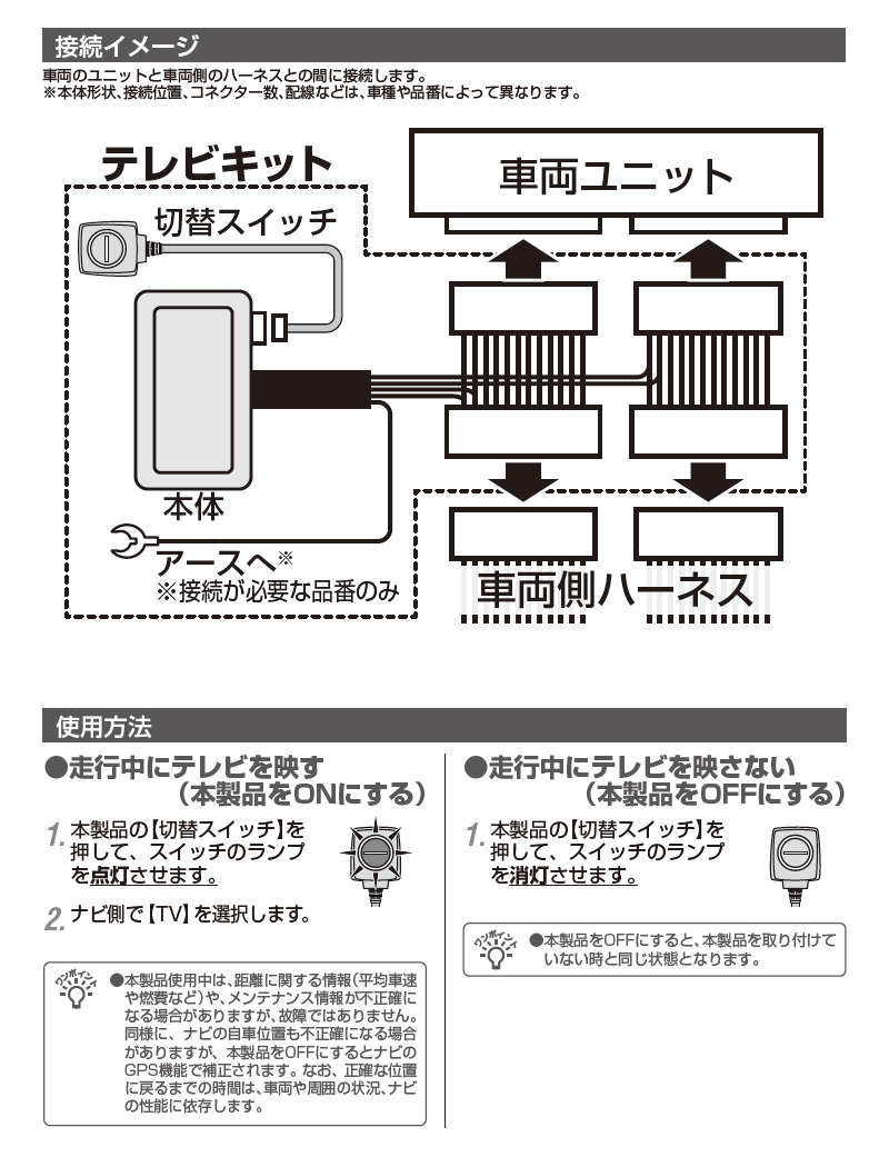 Data System（データシステム） テレビキット TTV437 切替タイプ TV
