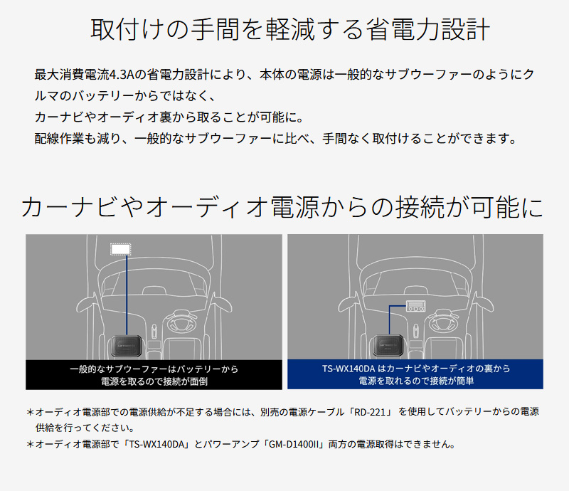 パイオニア カロッツェリア TS-WX140DA 20cm×13cmパワードサブウーファー 重低音 高音質 ハイパワー コンパクト リモコン付き｜yp-com｜11