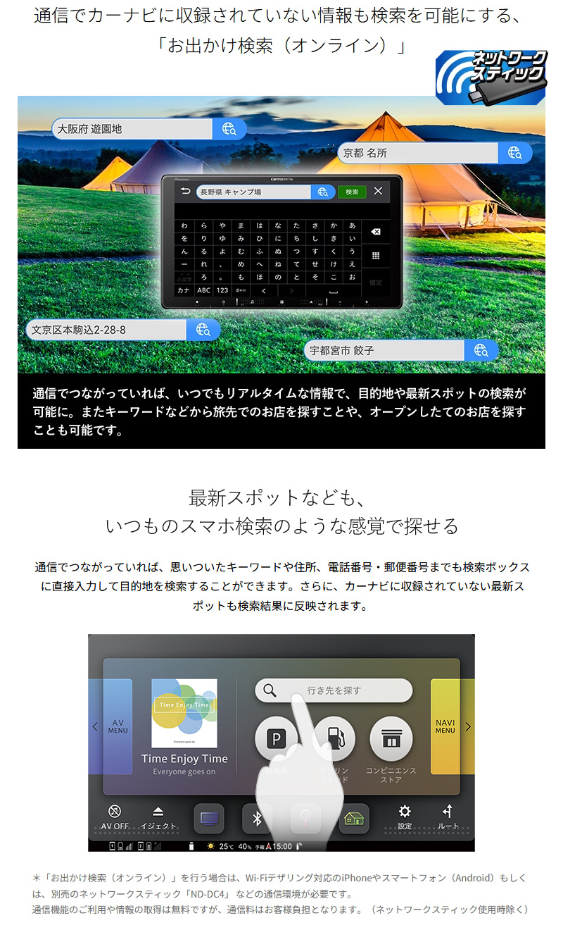 カロッツェリア パイオニア 楽ナビ 7V型2D(180mm) AVIC-RZ721 カーナビ