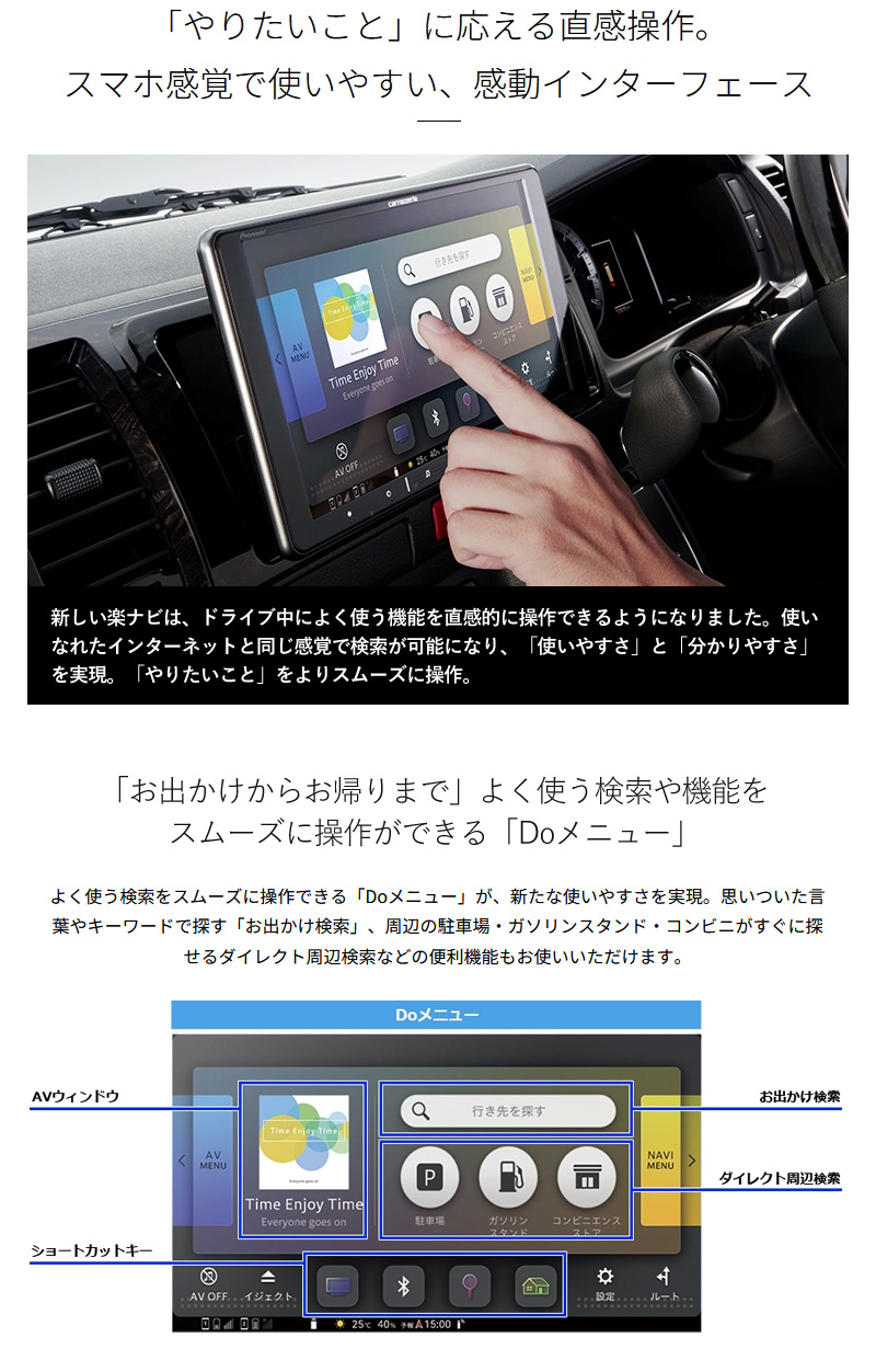カロッツェリア パイオニア 楽ナビ 7V型2D(180mm) AVIC-RZ721 カーナビ