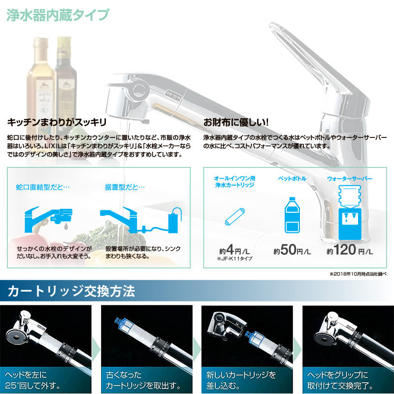 LIXIL INAX 浄水器内蔵 シングルレバー混合水栓 RJF-771YNA キッチン用 寒冷地用 エコハンドル 省エネ 上面施工 リクシル イナックス 水栓金具｜yp-com｜02