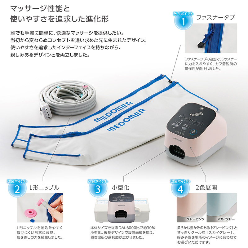 日東工器 ドクターメドマー ブーツセット DM...の詳細画像3