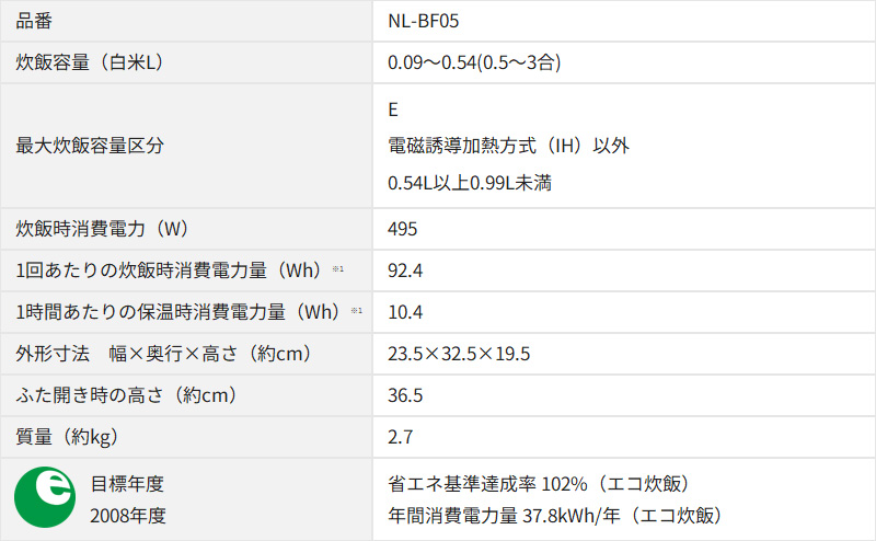 象印マホービン マイコン炊飯ジャー 極め炊き NL-BF05 マイコン炊飯器 3合炊き 電気炊飯器 黒厚釜 2.5mm 無洗米 ZOJIRUSHI | 極め炊き | 17