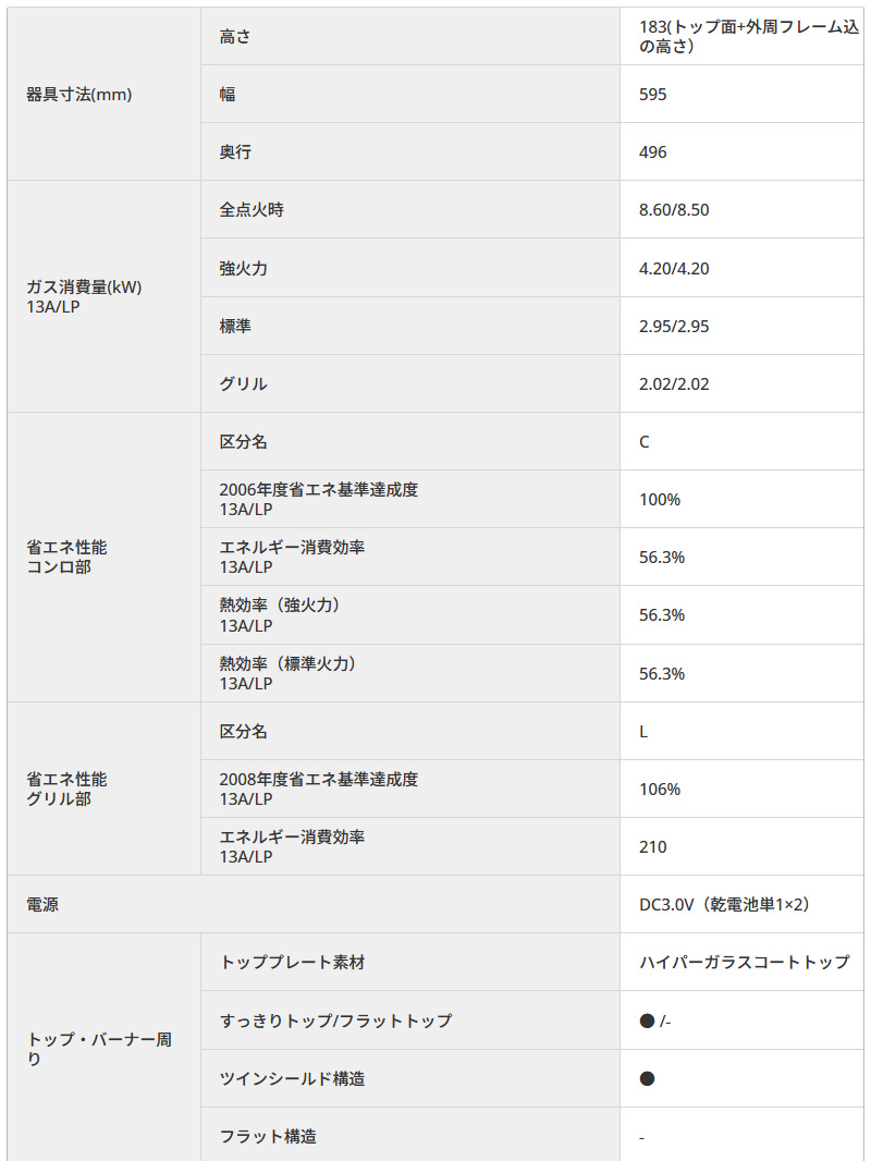 パロマ テーブルコンロ グランドシェフ プレミアム クリアパールブラック PA-F99WCD-R/L 59cmタイプ 2口 ガスコンロ 水なし両面焼グリル ラ・クックグラン同梱の画像