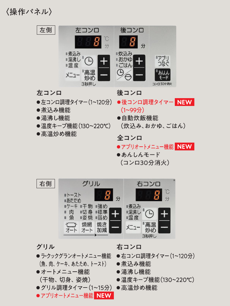 パロマ ビルトインコンロ フェイシスグランド 北欧デザイン 受注生産 60cm ノルディックウォルナット PD-893WT-U60GW2 クリアガラストップ 3口コンロ 両面焼の画像