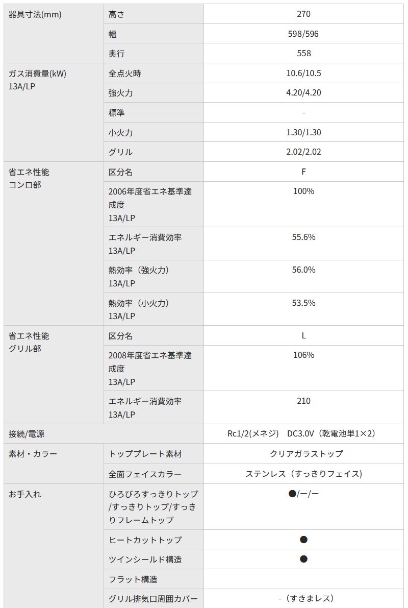 パロマ ビルトインコンロ クレア 60cm グロスミラー PD-963WT-U60GG 3口コンロ クリアガラストップ ラ・クックグラン同梱 日本製 代引不可｜yp-com｜13