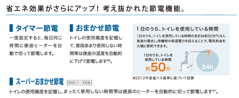 TOTO 温水洗浄便座 ウォシュレット TCF8CKM01 (#NW1 #SC1 #SR2) KMシリーズ 瞬間式 (プレミスト/おまかせ節電) 暖房便座 リモコン付き 掃除かんたん トートー | ウォシュレット（TOTO） | 08