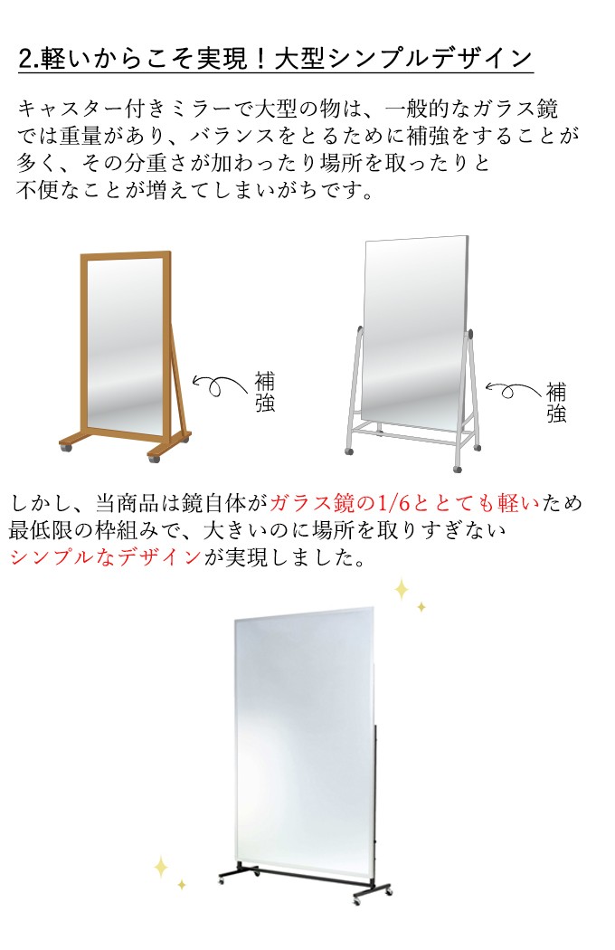 ダンス練習は割れない鏡が基本! キャスター付き 90 180 T型 フィルム 