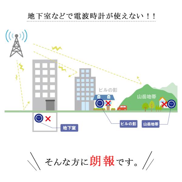 電波時計の電波が弱い