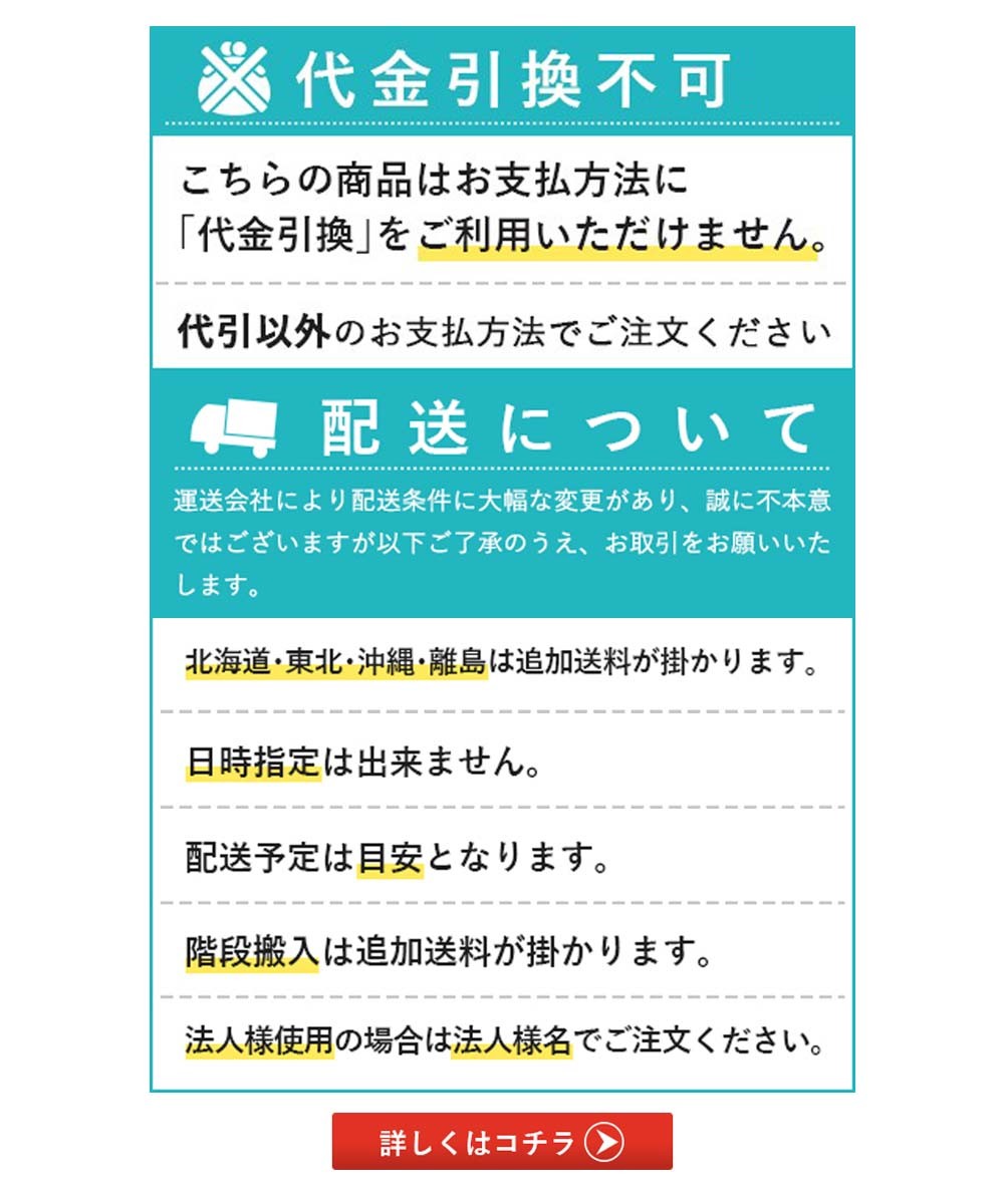 配送について