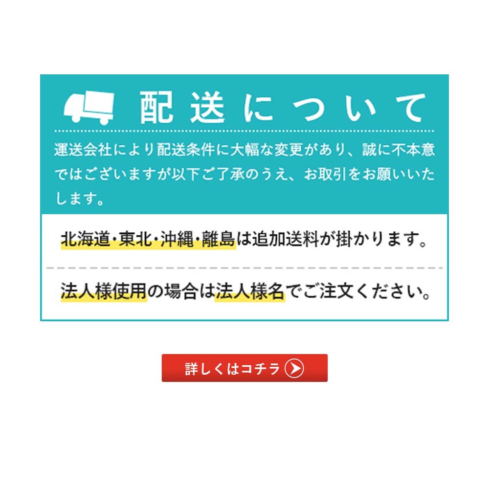 配送について