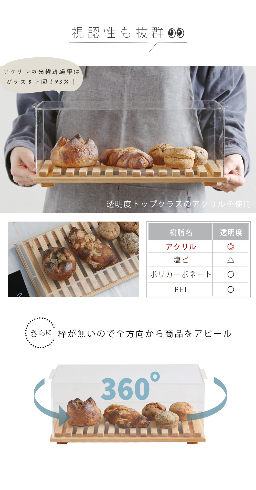 『すのこショーケース』は視認性も抜群