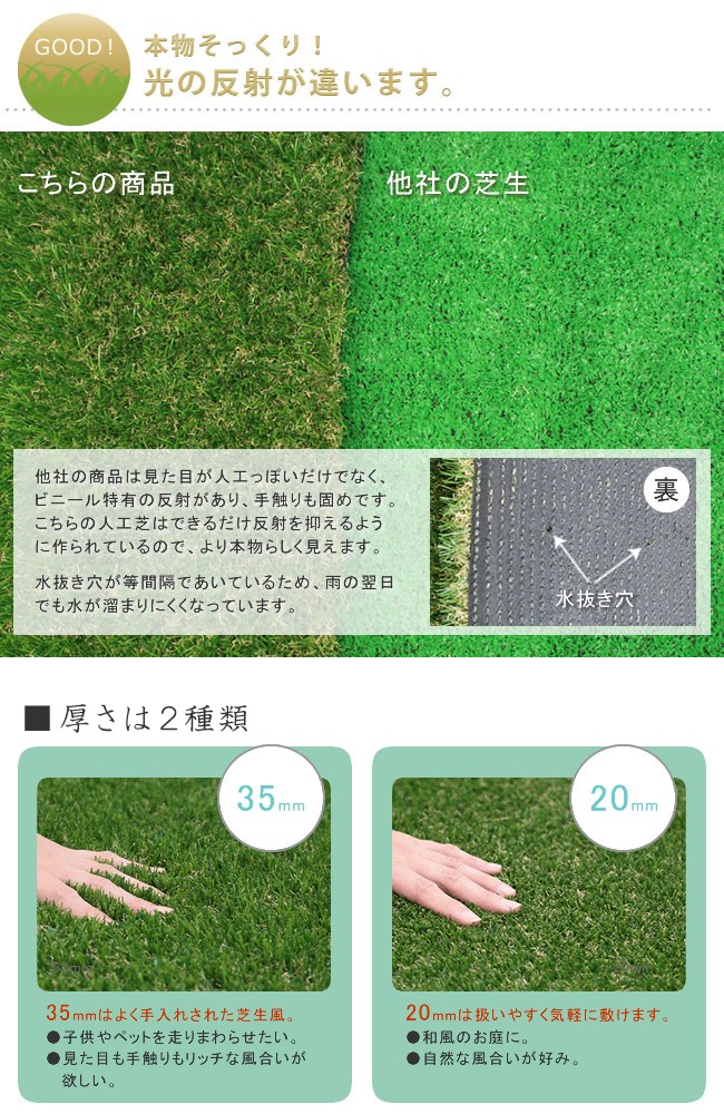 その他 プリズム YS 人工芝ロール20mm×2mグリーン 1