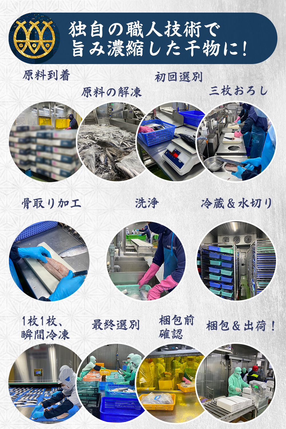 訳あり 塩サバ 骨取り 18〜20枚セット 2kg さば トロさば 業務用
