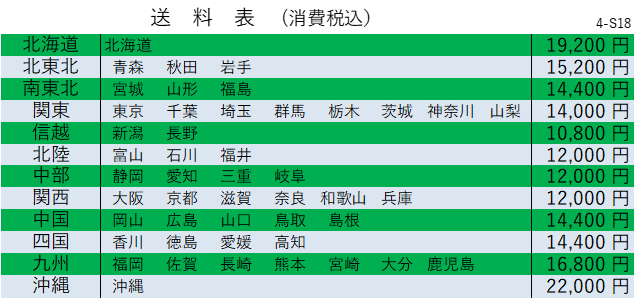 極上 150系後期 ランドクルーザープラド純正 265 65R17 2020年バリ山夏