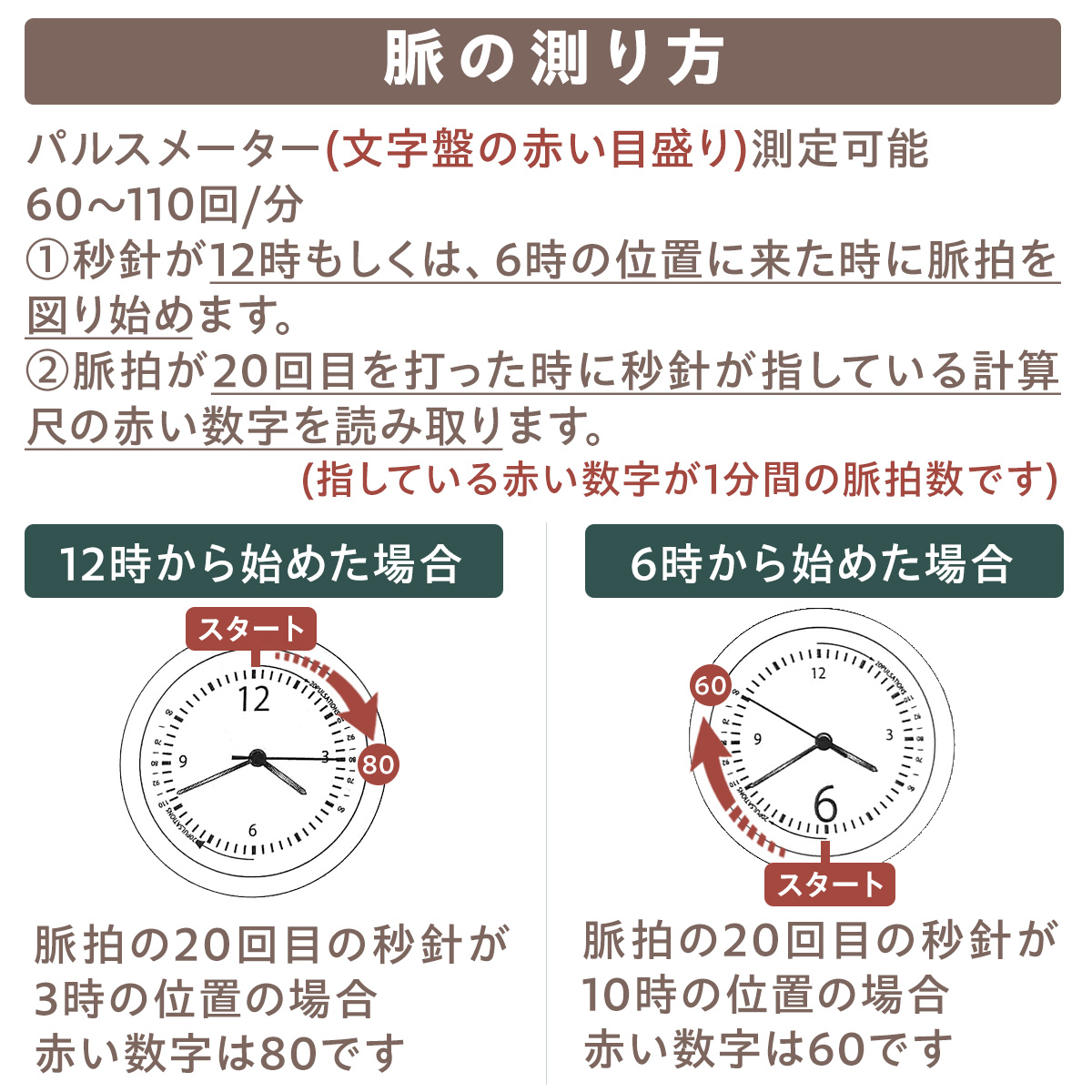 ナースウォッチ 日本製 キーホルダー 時計 か...の詳細画像5