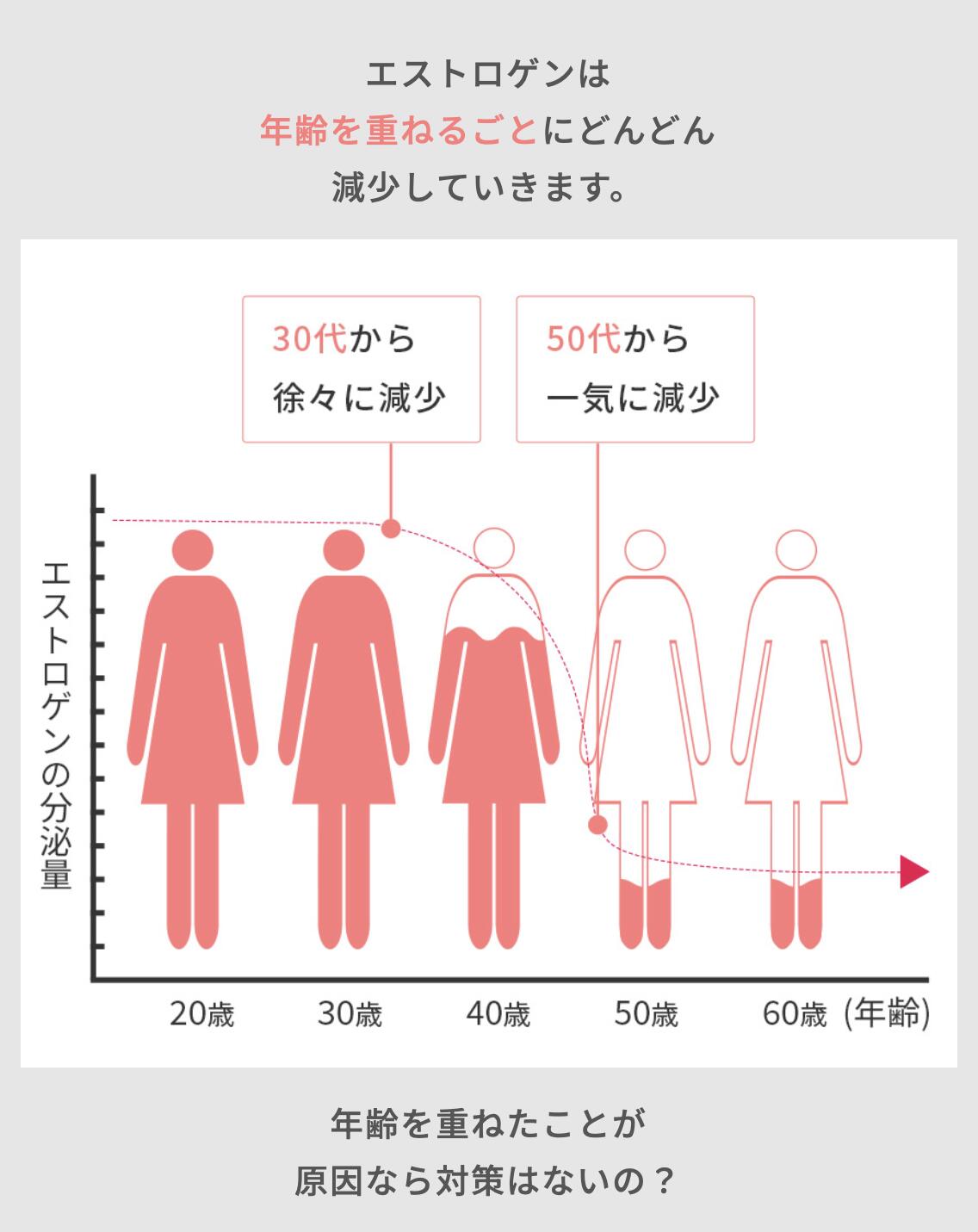 おててのいたわり ギフト