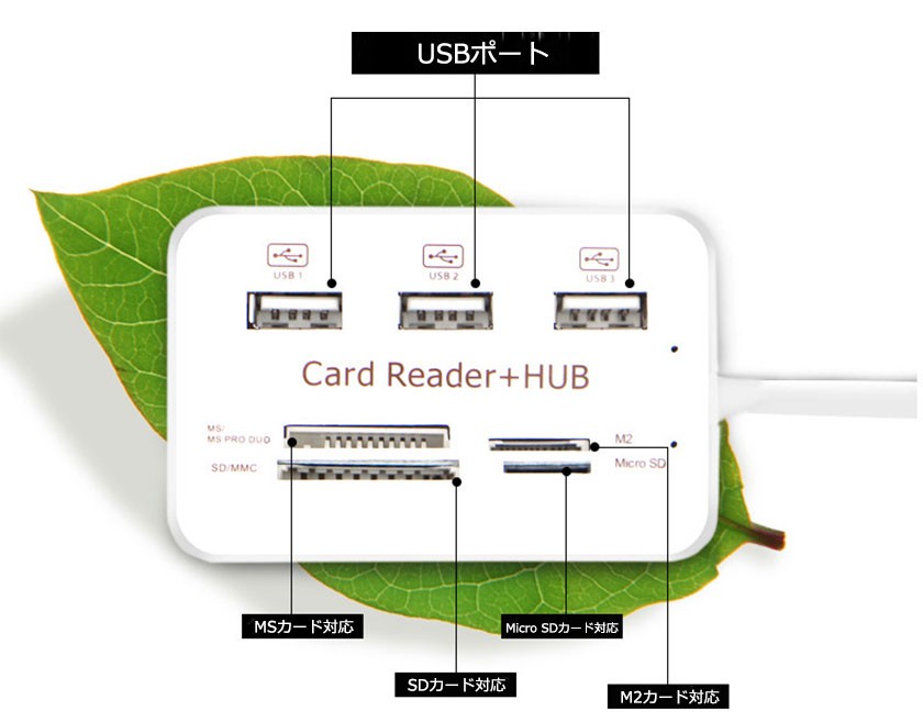 SDカードリーダー USBハブ USBカードリーダー SDメモリーカード 