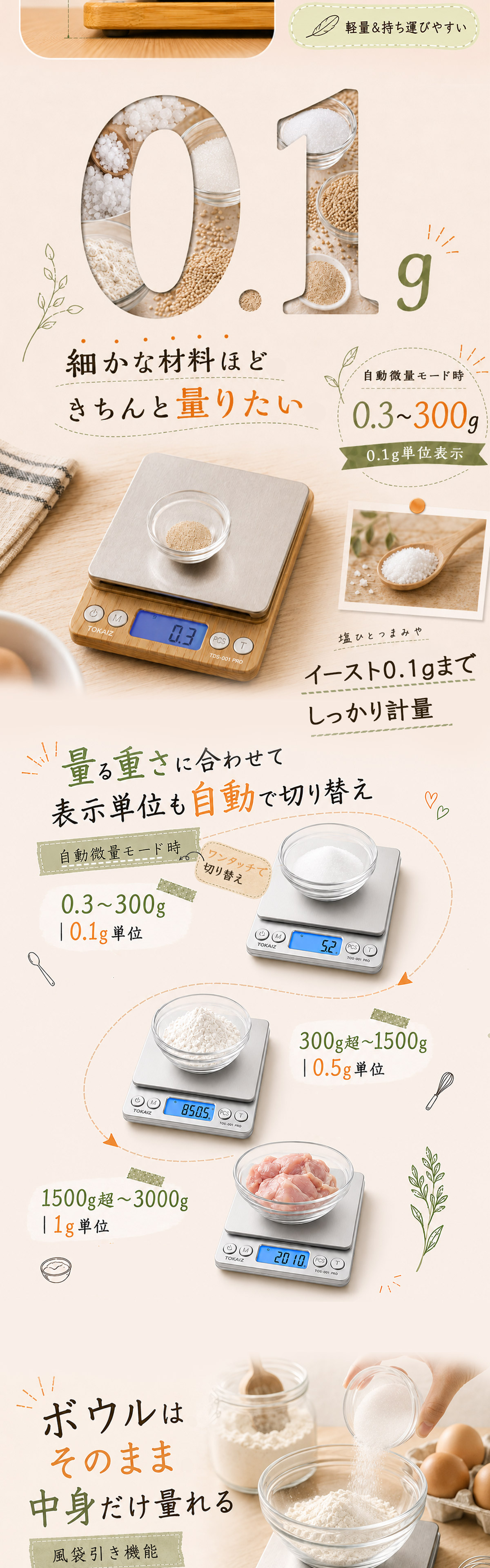 自動微量モードの計量案内