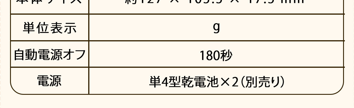 離乳食や家庭料理の分量確認