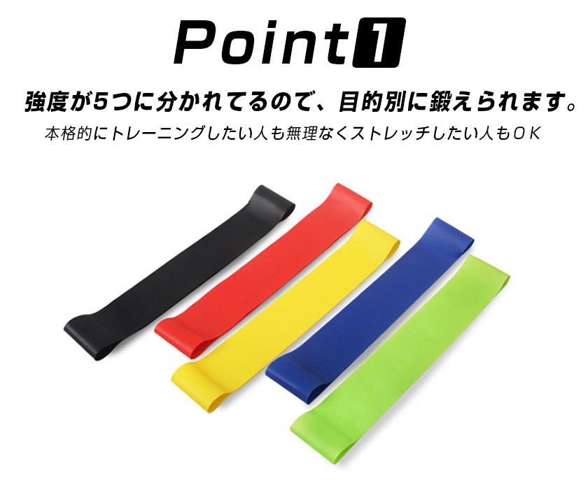 憧れ ラジコン用 7.4V 4800mAh LiPoバッテリー G-FORCE GFG006 返品種別B DYNA ショートサイズ