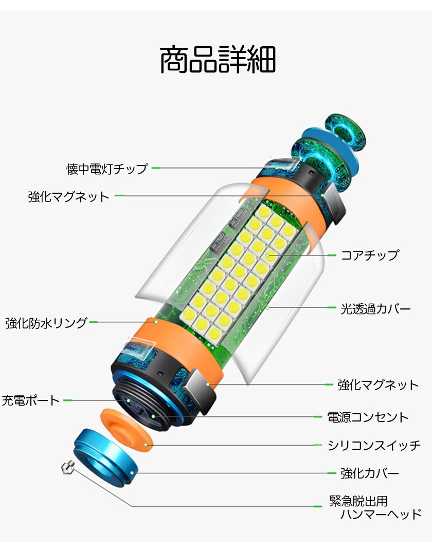 魅力的な価格 LED懐中電灯 耐衝撃 フラッシュライト 懐中電灯 緊急SOS点滅