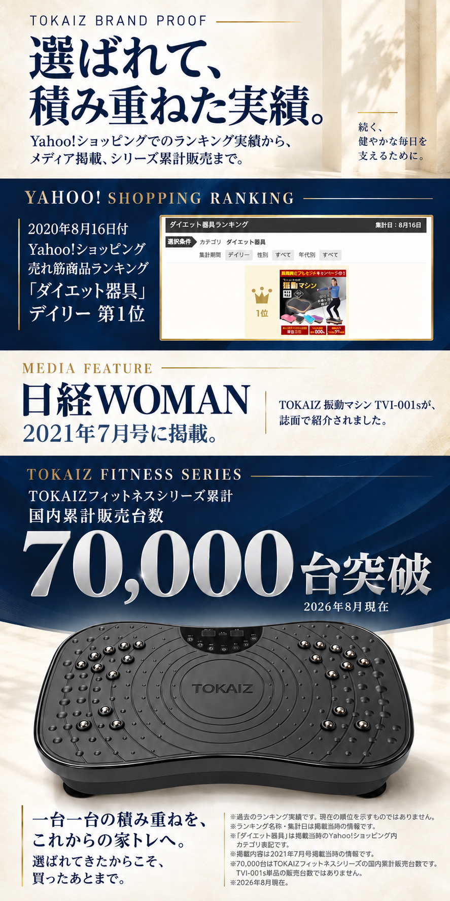 TVI-001s Yahoo!ショッピングランキング実績とメディア掲載案内
