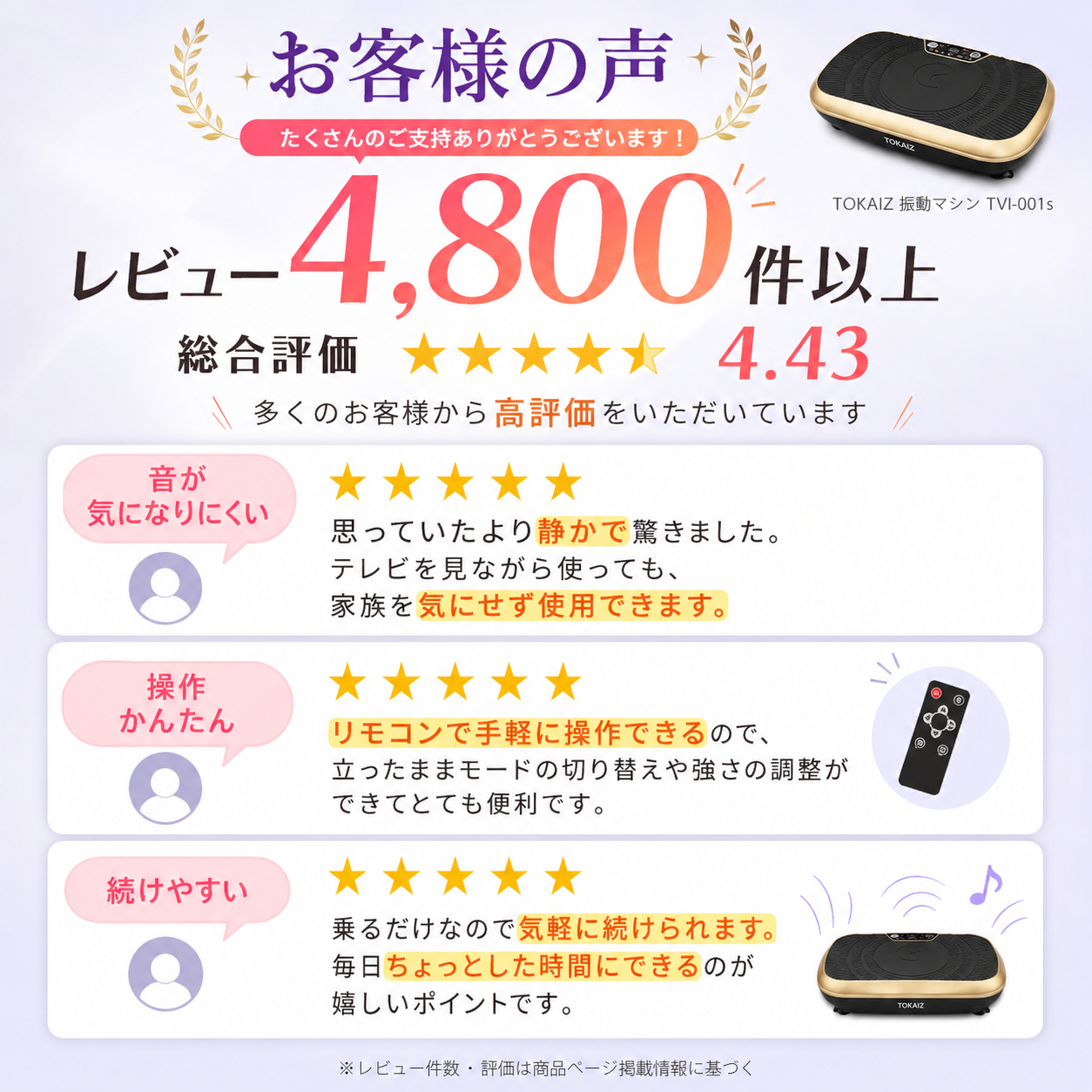 ストア