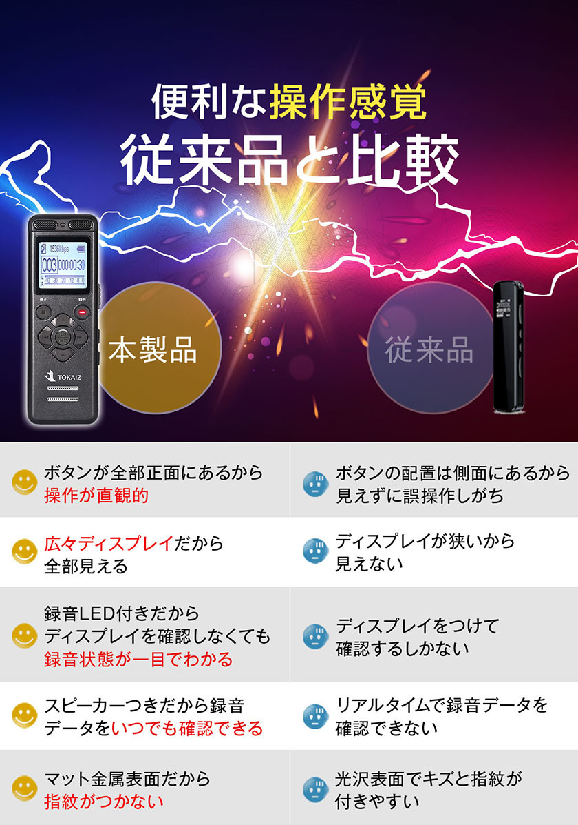 ボイスレコーダー 小型 高性能 操作簡単 ICレコーダー 小型 録音機 34時間連続録音 usb 8GB大容量 TFカード対応 持ち運び 音声感知  TOKAIZ 日本メーカー 父の日 万通オンライン - 通販 - PayPayモール