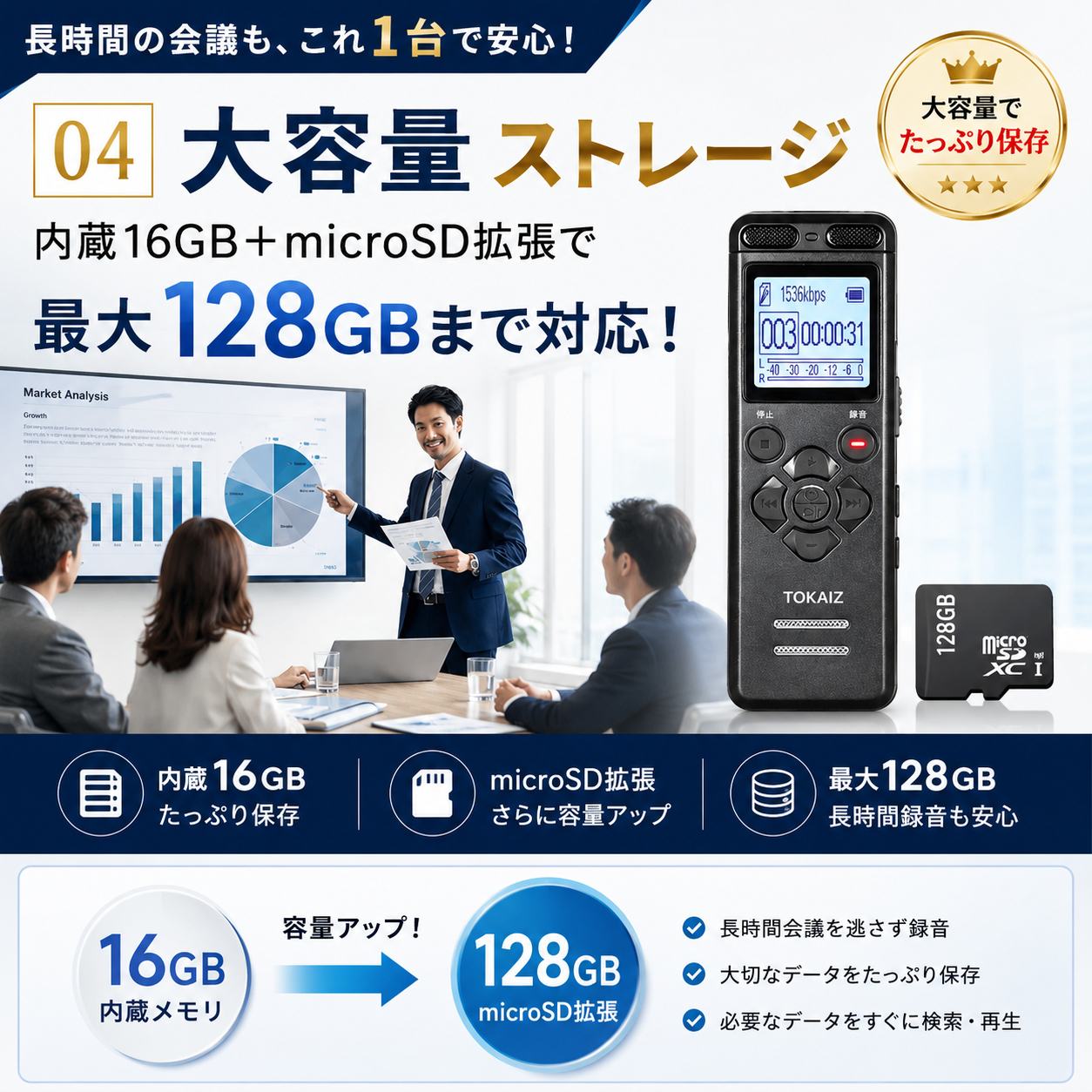 TOKAIZボイスレコーダーのランキング掲載案内
