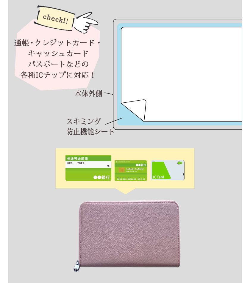 大人も着やすいシンプルファッション 通帳ケース 磁気防止 ブランド おしゃれ 本革 大容量 カードケース レディース メンズ 財布 じゃばら パスポートケース 家計管理 航空券入れ 母の日 Heartlandgolfpark Com