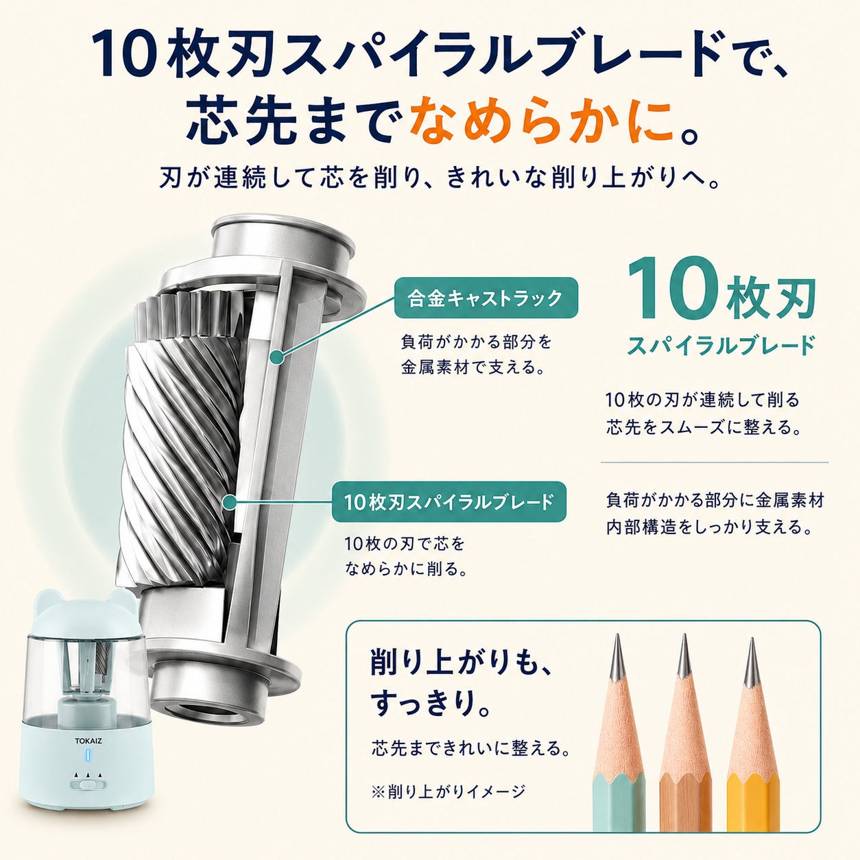 TPS-001商品案内