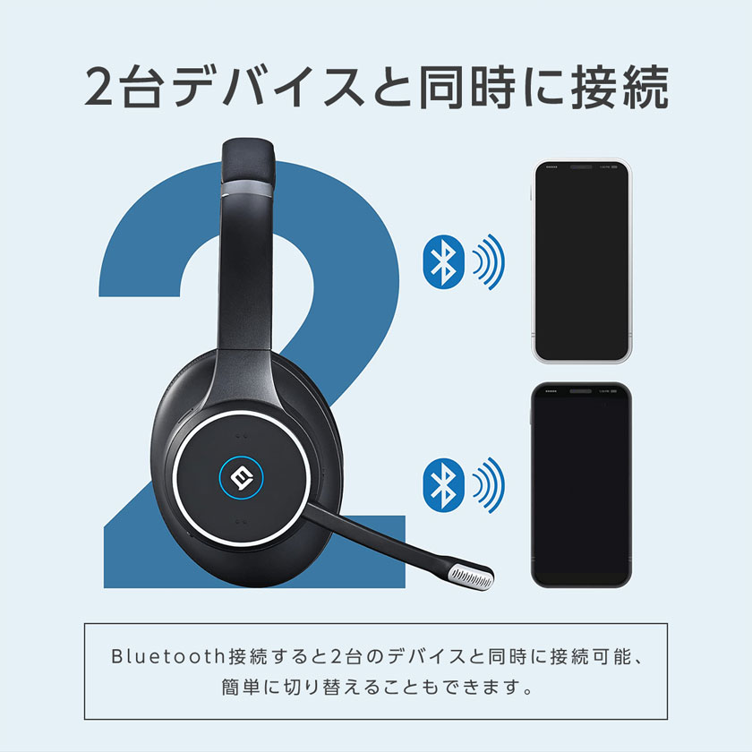 本物 ヘッドセット Bluetooth 6つマイク付きヘッド ワイヤレス 5.0 その他