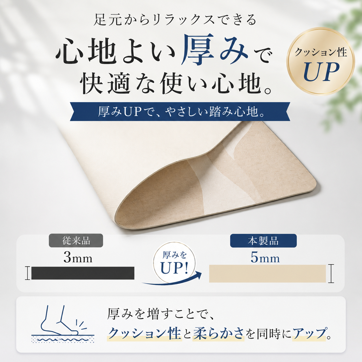 透水吸水滑り止めの3層構造バスマット