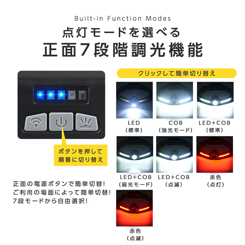 ヘッドライト 充電式 led 軽量 長時間 前後ライト付き 感知センサー