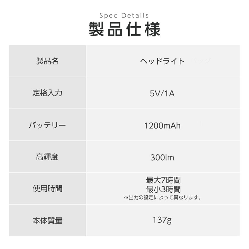 ヘッドライト 充電式 led 軽量 長時間 前後ライト付き 感知 ヘッドライト 充電式 led 軽量 長時間 前後ライト付き 感知